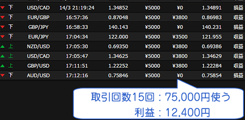 オプションビット、optionbitロゴ