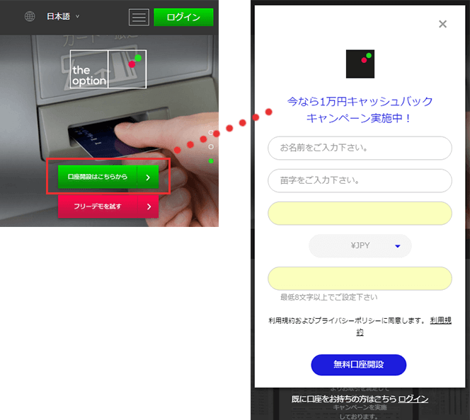 オプションビット(Optionbit)の口座開設方法手順