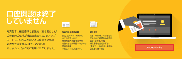 本人確認書類