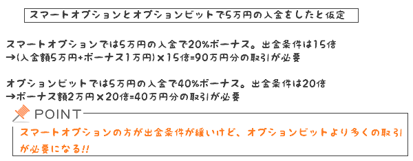 syukkinkyohi-1