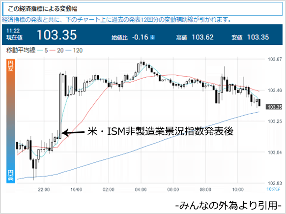 ism1005