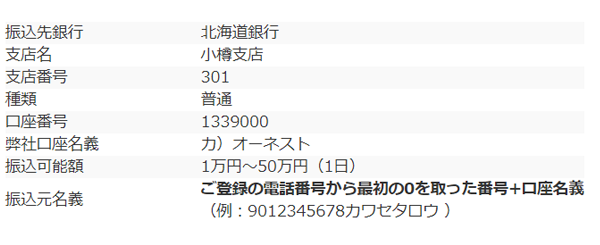 ザオプションの入金方法手順