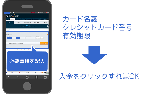 optionbit-smartphone_nyukin