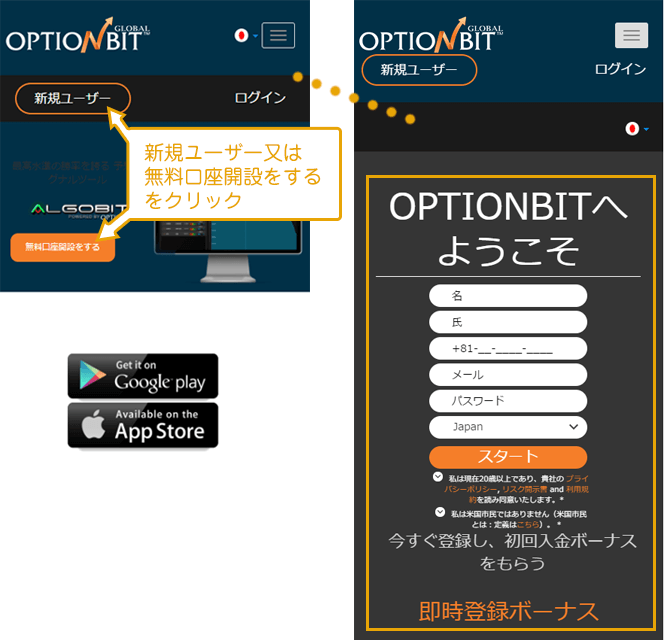オプションビット(Optionbit)の口座開設方法手順