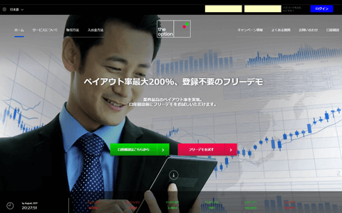 海外バイナリーオプションザオプションの公式サイト画像