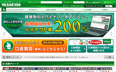 海外バイナリーオプショントレード200の公式サイト画像