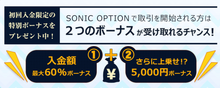 ソニックオプション キャンペーン