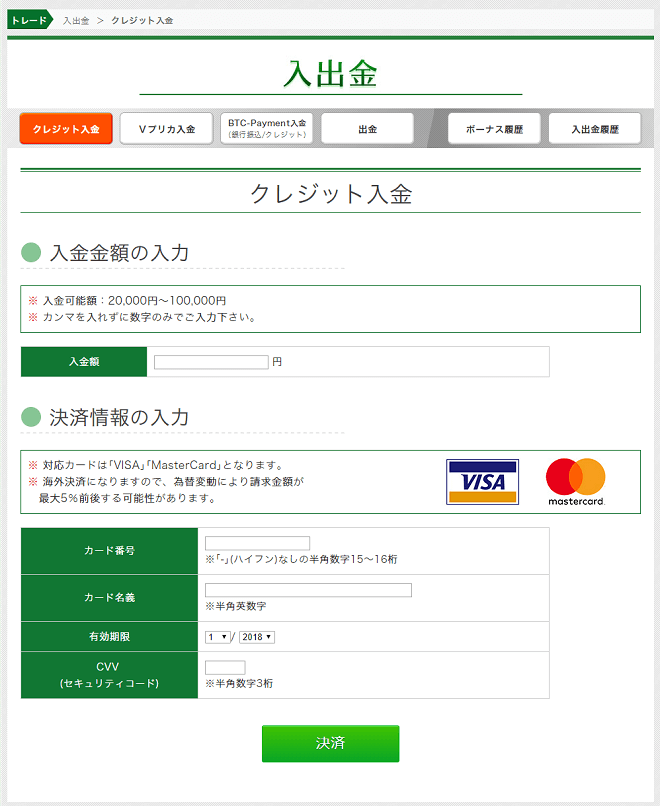 トレード200(TRADE200)の入金方法手順