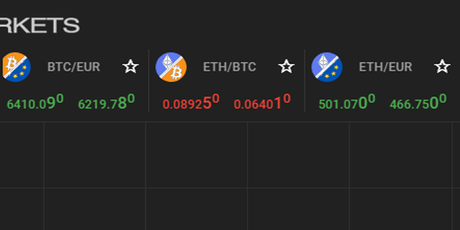仮想通貨同士の画像