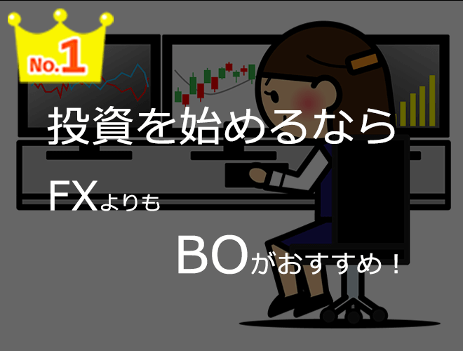 fxよりバイナリーオプション
