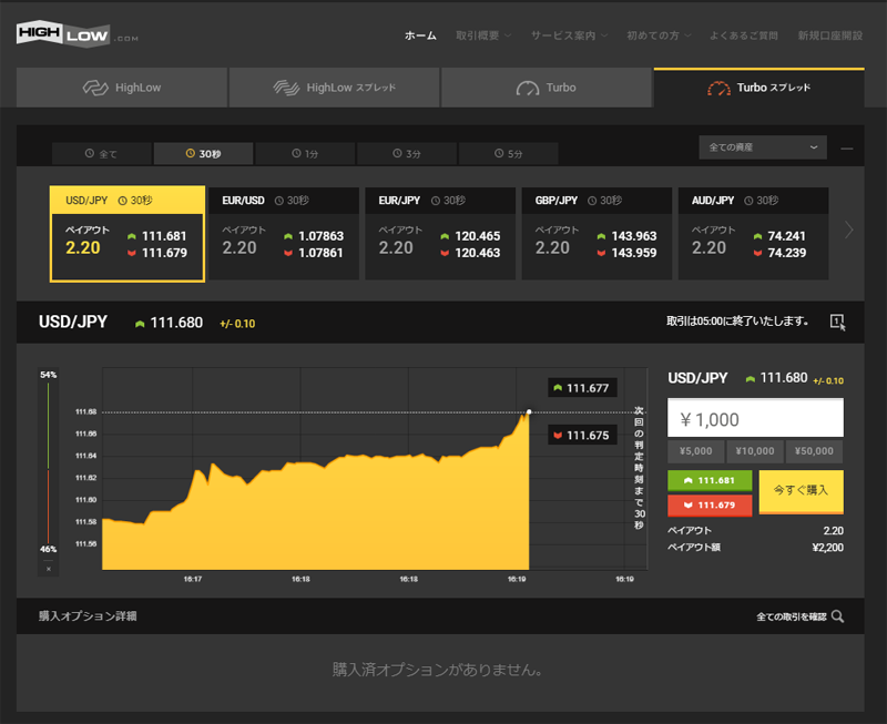 CTA画像