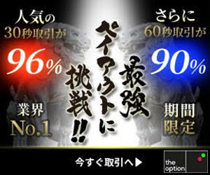 theoptionペイアウト率アップ