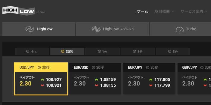 最大ペイアウト2.30倍