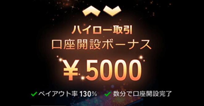 ザオプション 口座開設キャンペーン