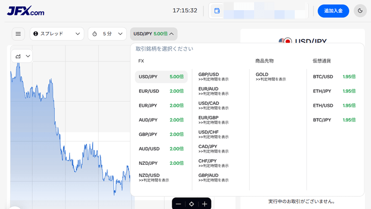 業界驚愕の最大ペイアウト5.00倍