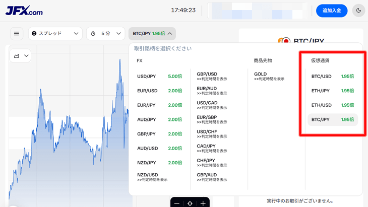 業界驚愕の最大ペイアウト5.00倍