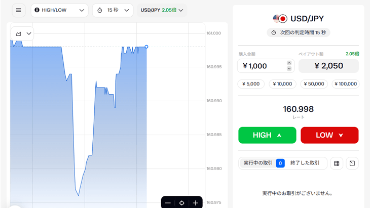 最短15秒取引搭載